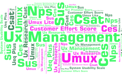 UX-KPI#1 – Die weite Welt der UX-KPIs: Was Euch erwartet