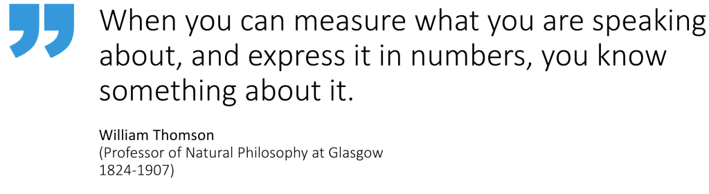 Zitat: When you can measure what you are speaking about, and express it in numbers, you know something about it.